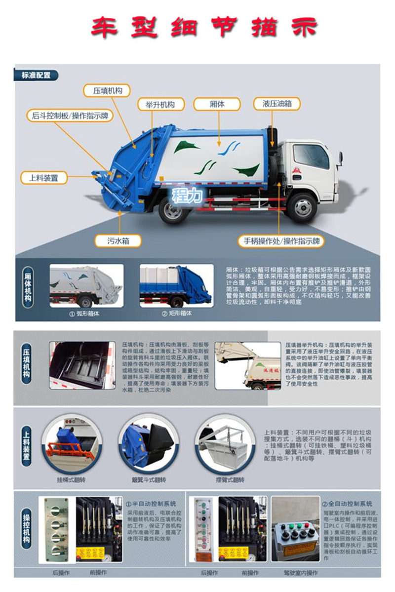 東風(fēng)天錦壓縮垃圾車(chē)（10立..(圖3)