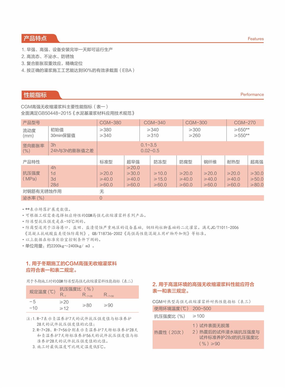 CGM高強無收縮灌漿料 (2).jpg